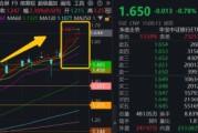 济源连涨六周之后，银行还有多少空间？银行ETF又双叒新高