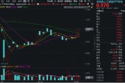 济源算力反复活跃，创业板人工智能四连阳！新易盛涨超2%再创阶段新高，龙虎榜机构席位大额加仓