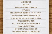 济源国家档案局公布第六批《中国档案文献遗产名录》