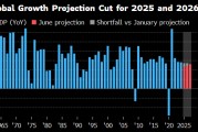 济源世界银行将2025年全球经济增长预期下调至2.3%