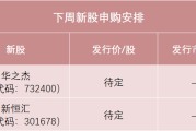 济源下周，半导体细分龙头来了