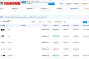 济源白象多半桶方便面的“多半”是商标，官方：情况属实，但产品本身没有问题