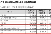 济源打新！智能卡龙头，来了