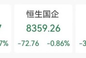 济源突发“深V”！一股更狂飙近80%
